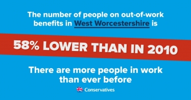 Unemployment in West Worcs. 58% lower than in 2010